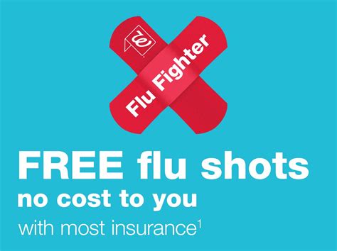 walgreens flu shot appointment